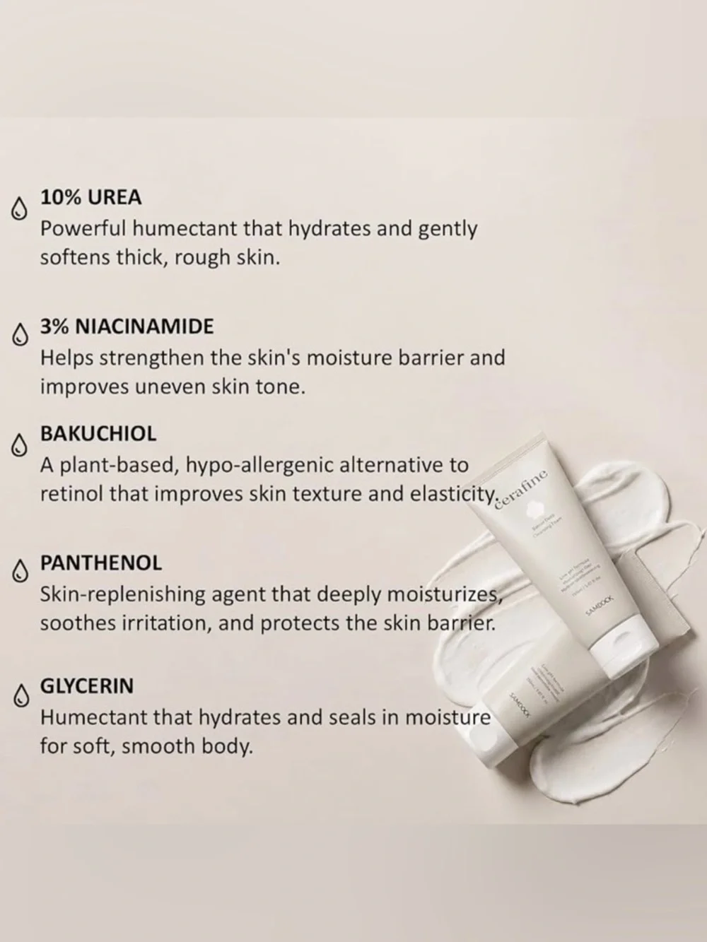 Korean Skincare SANIDOC Cerafine Bakuchiol Body Lotion